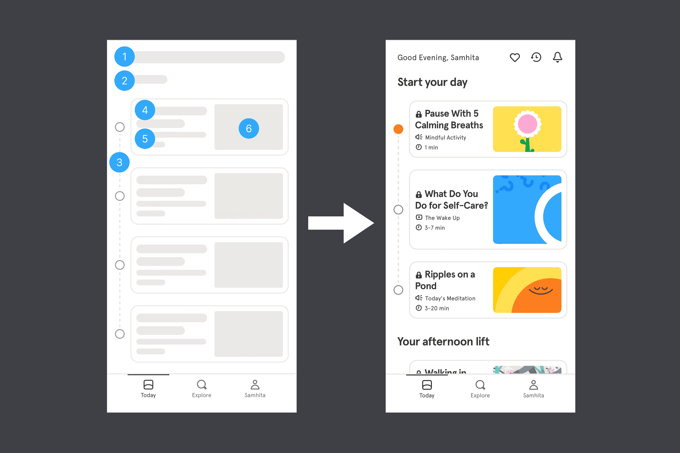 Two smartphone screens side by side connected by an arrow: a wireframe annotated with numbered UI elements on the left transitioning to a fully rendered Calm app screen on the right, showing how skeleton screens set layout expectations before content loads.